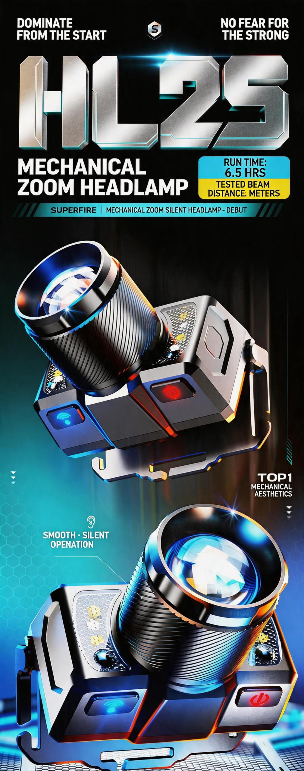 echargeable led headlamp, motion sensor waterproof headlight echargeable led headlamp, motion sensor waterproof headlight