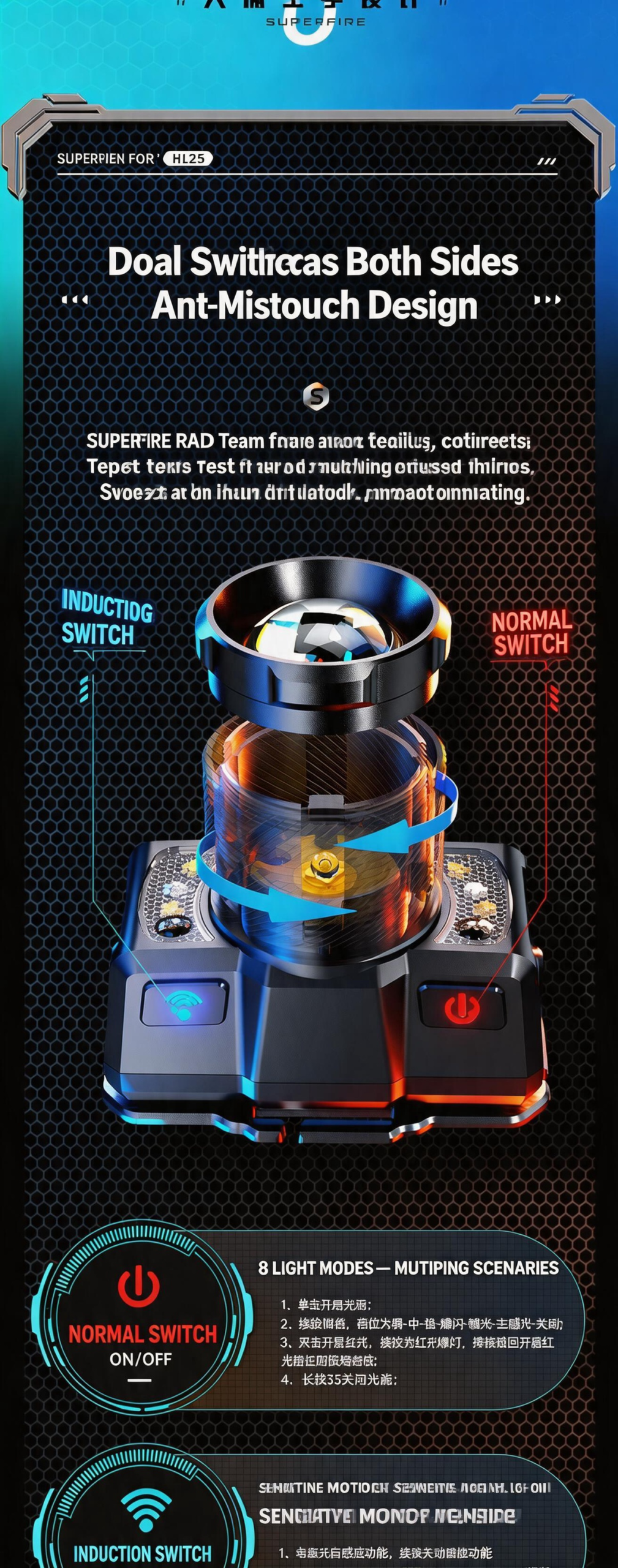 echargeable led headlamp, motion sensor waterproof headlight echargeable led headlamp, motion sensor waterproof headlight