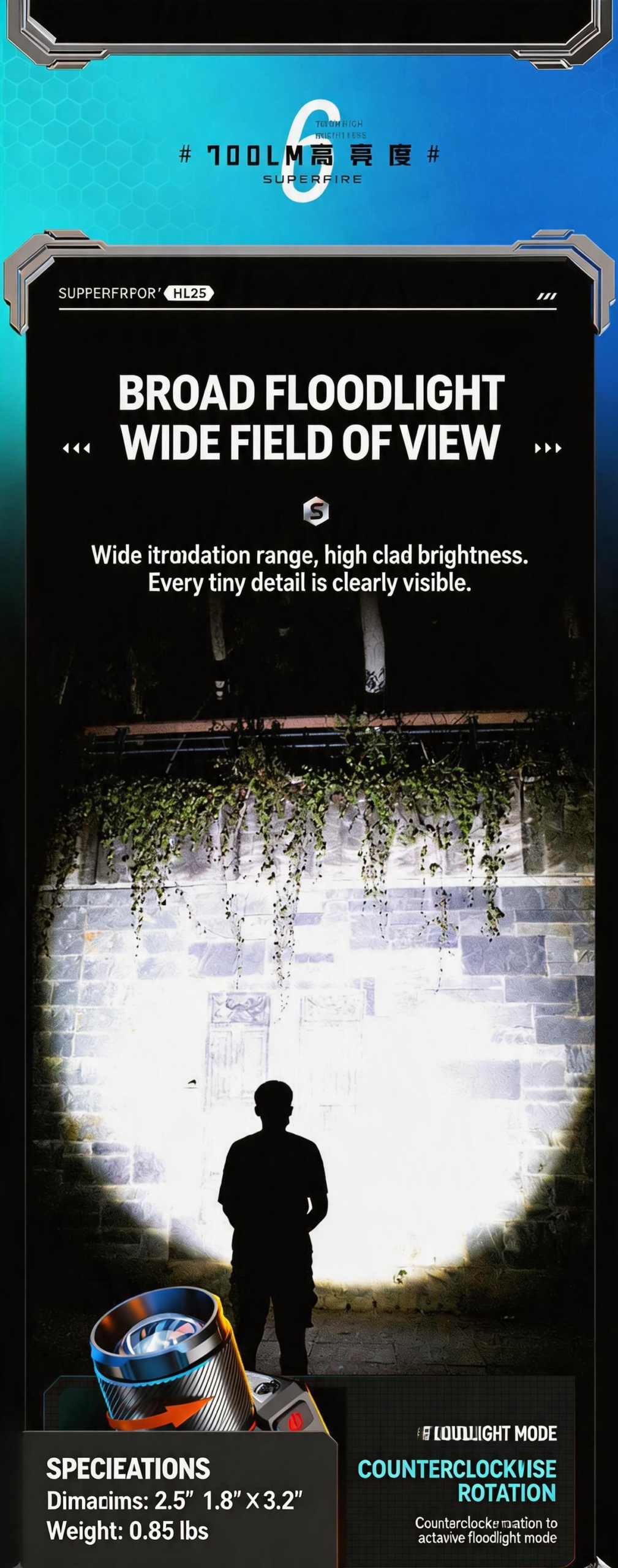 echargeable led headlamp, motion sensor waterproof headlight echargeable led headlamp, motion sensor waterproof headlight